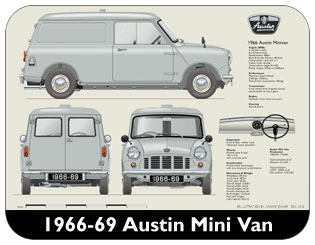 Austin Mini Van (ribbed roof) 1966 Place Mat, Medium